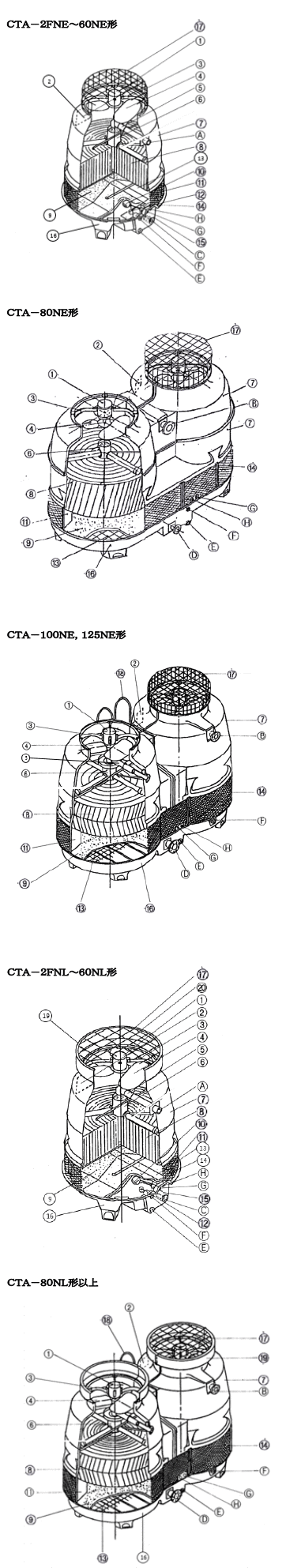 丸型構造図　説明図